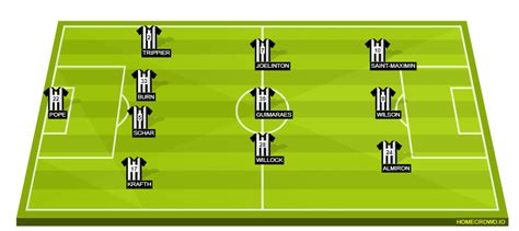 Newcastle United vs Manchester City Preview: Probable Lineups ...