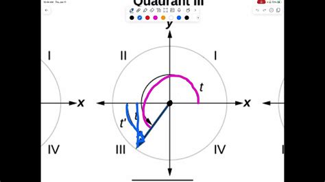 Precalculus Ii Unit 5 Angles Coterminal Angles Youtube