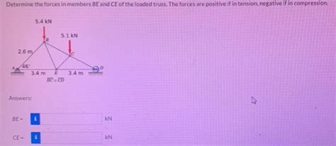 Solved Determine The Forces In Members Be And Ce Of The