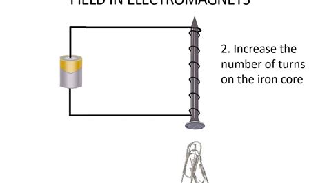 Worksheet How To Make An Electromagnet