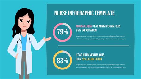 Nurse Infographics SlideBazaar