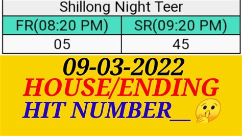 Shillong Night Teer Night Teer Target Night Teer Result