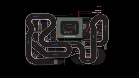 Andretti Indoor Karting Grand Prairie Tx Race