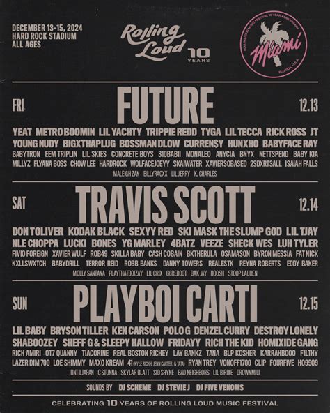 Rolling Loud Miami 2024 Lineup Tickets Dates Location