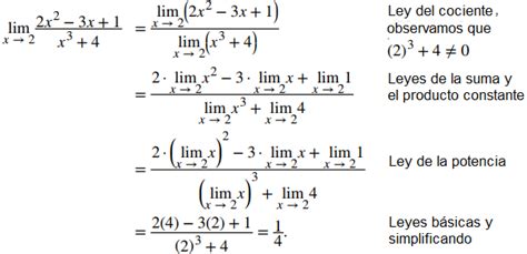 Limites De Funciones Polinomicas Xili