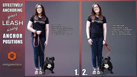 Simpawtico Dog Training How To Hold A Leash Use A Fingerlock Or