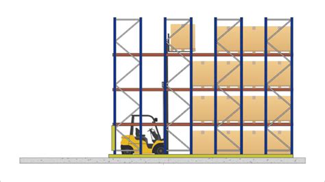 Drive In Pallet Door What Is It How Does It Work And When To Use It