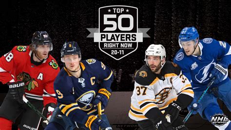 #NHLTopPlayers: Nos. 20-11 | NHL.com