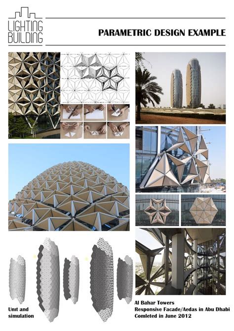 an architectural design example for a building