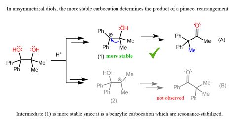 Pinacol Rearrangement Chemistry Steps