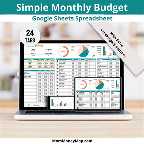 Simple Budget Google Sheets Spreadsheet Template, Personal Paycheck Planner Planner With Budget ...