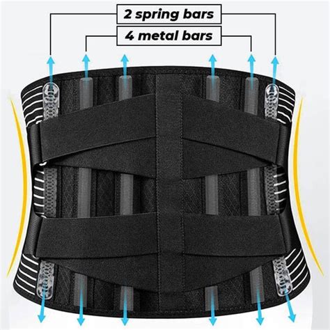 Lumbar Lower Back Brace Support - Relieves Pain, Stabilises Back – Austier