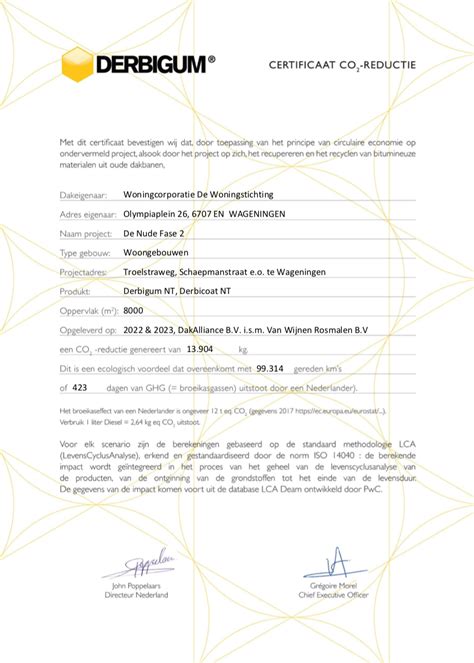 De Nude Wageningen Dakalliance