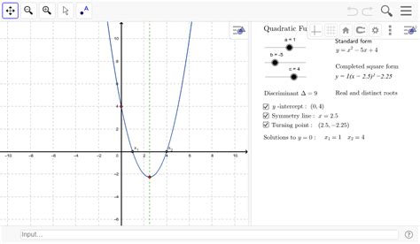 How Do You Get A Quadratic Equation From Graph - Tessshebaylo