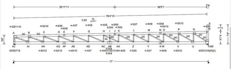 Sloping Flat Roof Truss Details Infoupdate Org