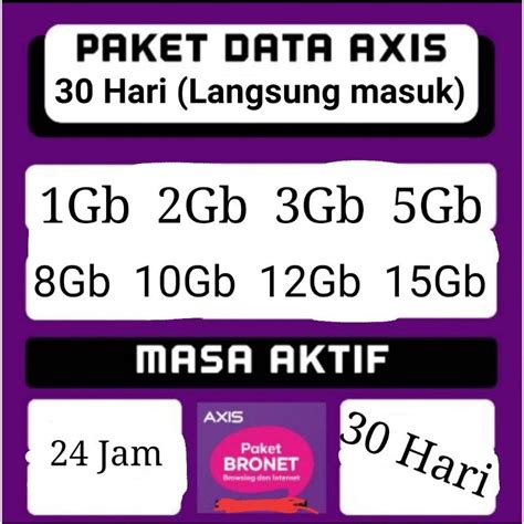 Jual Paket Data Kuota Axis Aigo 5Gb 8Gb 12Gb 15Gb 19 5Gb 24Gb 30 HARI