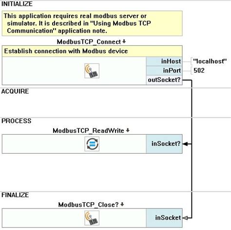 ModbusTCP Communication Basic Aurora Vision