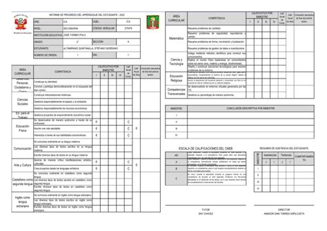 Boleta De Notas 2022 2° A