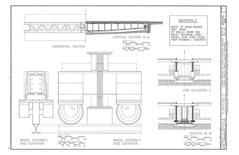 Horizontal And Vertical Sections Wheel Assembly End And Side