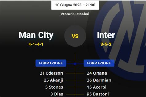 Le Formazioni Ufficiali Di Manchester City Inter