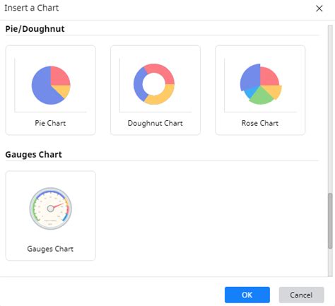 How To Creatively Make A Pie Chart Online Edrawmax Online