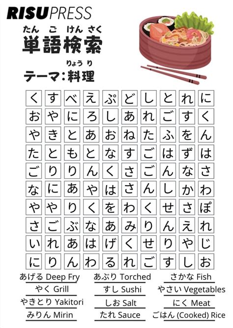 Worlds Best Hiragana And Katakana Charts Risu Press