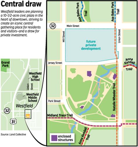 Westfield Grand Park Field Map