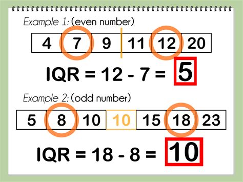 Como Encontrar A Variação Interquartil 5 Passos