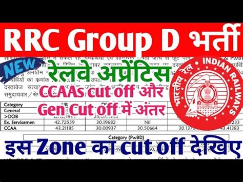 Railway Group D Official Notice 2023 RRC ECR Group D Cut Off 2023