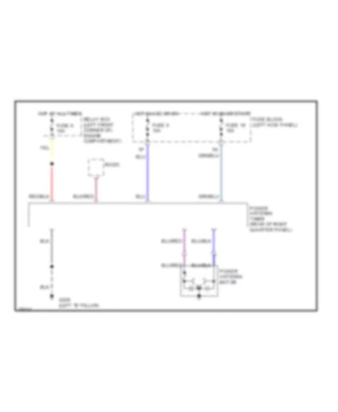 Diagrama Distribuidor Para Nissan 300zx Diagram Nissan 300