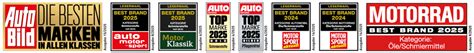 Molygen New Generation 5W-40 | LIQUI MOLY