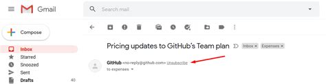 How Does The Gmail Unsubscribe Button Work