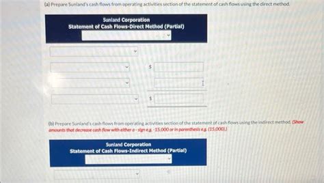 Solved Sunland Corporation Had The Following Income Chegg