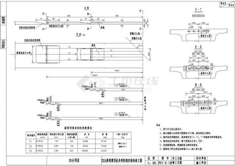 20米后张法预应力空心箱梁顶板负弯矩钢束构造节点详图设计通用节点详图土木在线
