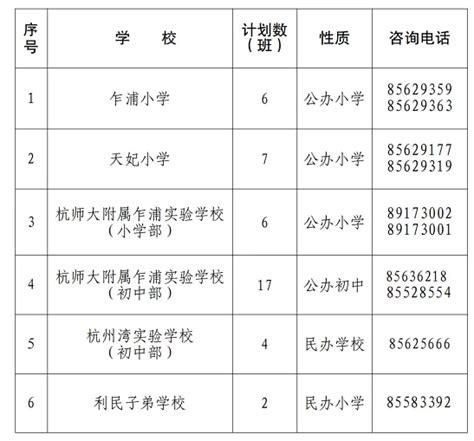 2024年浙江乍浦经济开发区嘉兴港区小学、初中招生入学最新政策小升初网