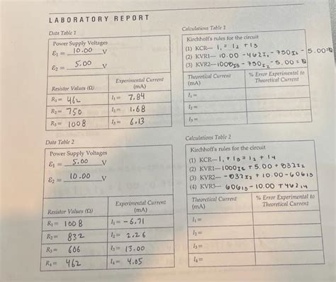 Solved Laboratory Report Data Table 1 Power Supply Voltages