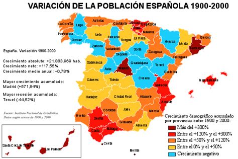 Población de España 1900 2000 Gifex