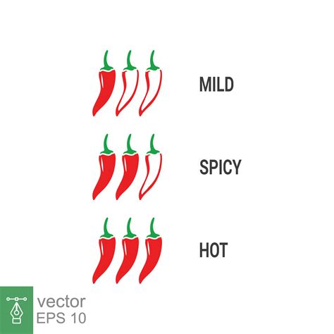 Spicy Chili Icon Red Spicy Chili Pepper Level Labels Spicy Food Mild And Extra Hot Sauce