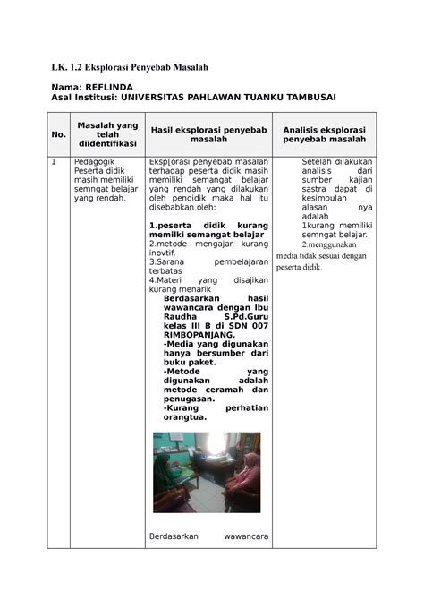 Lk Pengelompokkan Eksplorasi Masalah Lk Eksplorasi Penyebab