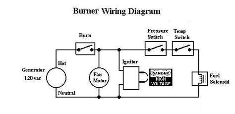 12v Beckett Burner Wiring Diagram Ecoist