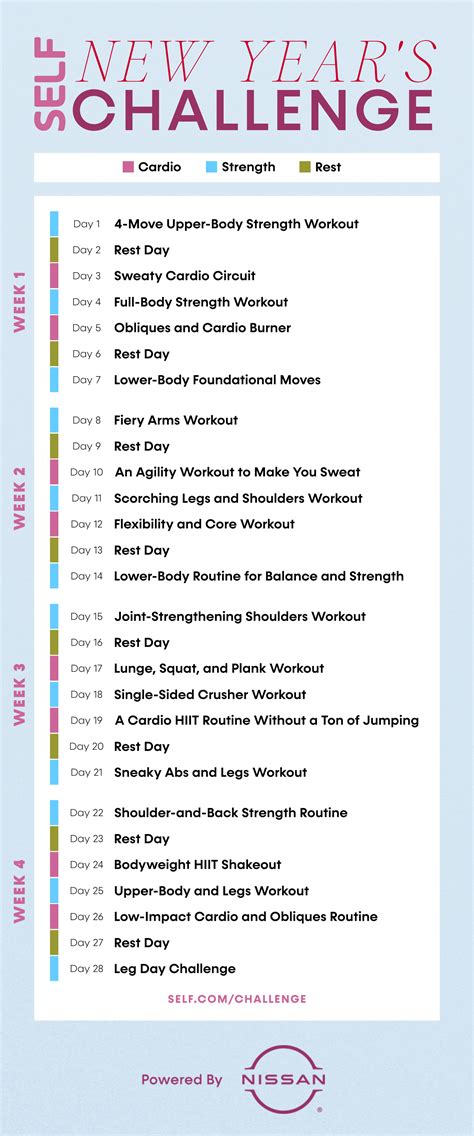 The Official SELF New Year's Challenge Workout Calendar | SELF