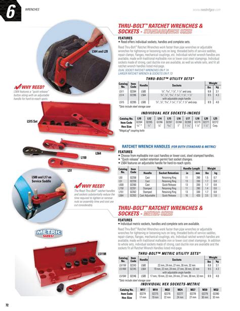 Reed Wrenches Catalog