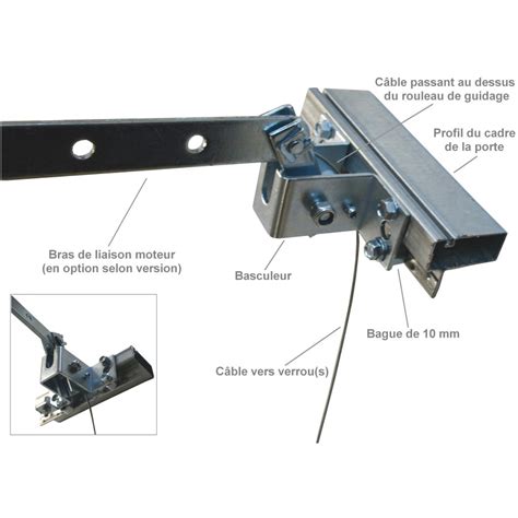 Serrure Pour Porte De Garage Basculante Motoris E