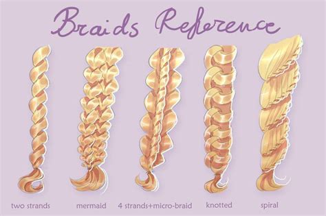 Braids Reference Sheet #2