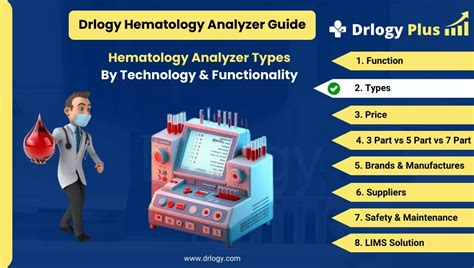 What are the different types of Hematology Analysers? - Drlogy