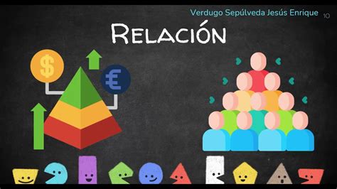 Concepto Y Diferencia Entre Estructura Y Cambio Social Equipo 1