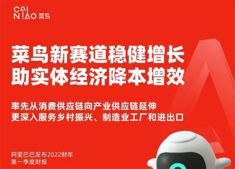 阿里q1财报：菜鸟稳健增长50，产业供应链升级助实体经济提质增效 第一物流网