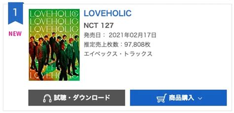 Nct Loveholic