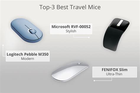 9 Best Travel Mice For Easy Carry In 2024