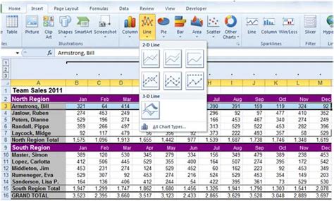 Excel How To Create A Chart Chart Walls 21060 Hot Sex Picture